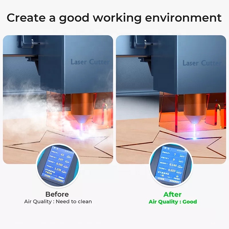 Industrial Smoke Purifier Mach - đánh giá và giá Industrial Fiber Laser Cutting Machine