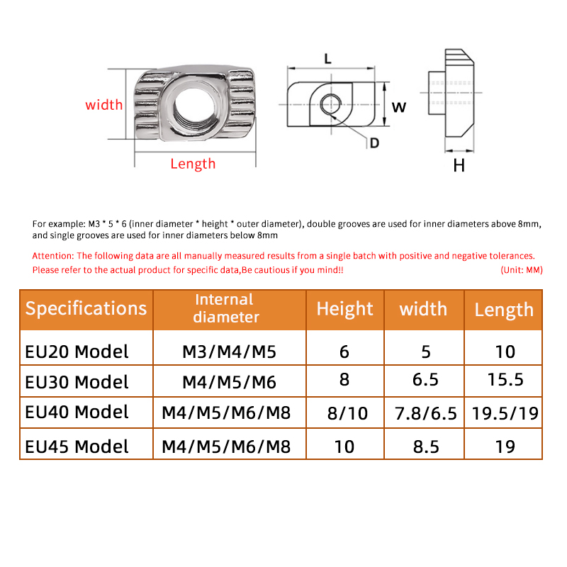 M3 M4 M5 M6 2020 3030 4040 Ser - đánh giá và giá Aluminum T-Slot Profile