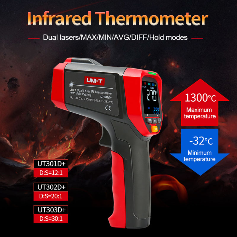 UNI-T Digital Infrared Thermom - đánh giá và giá Industrial Laser Temperature Gun