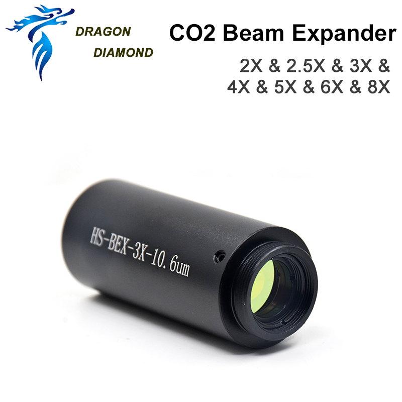 Co2 Laser Beam Expander M22-0. - đánh giá và giá Laser Beam Expander