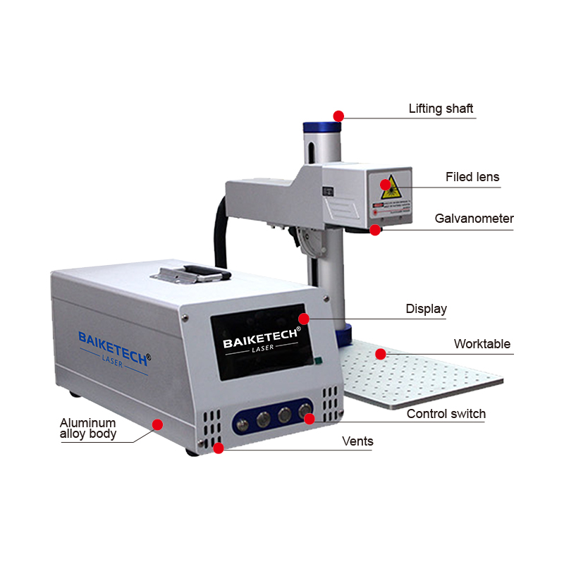 High-Speed 20W/30W Fiber Laser - đánh giá và giá Industrial Laser Marking Machine