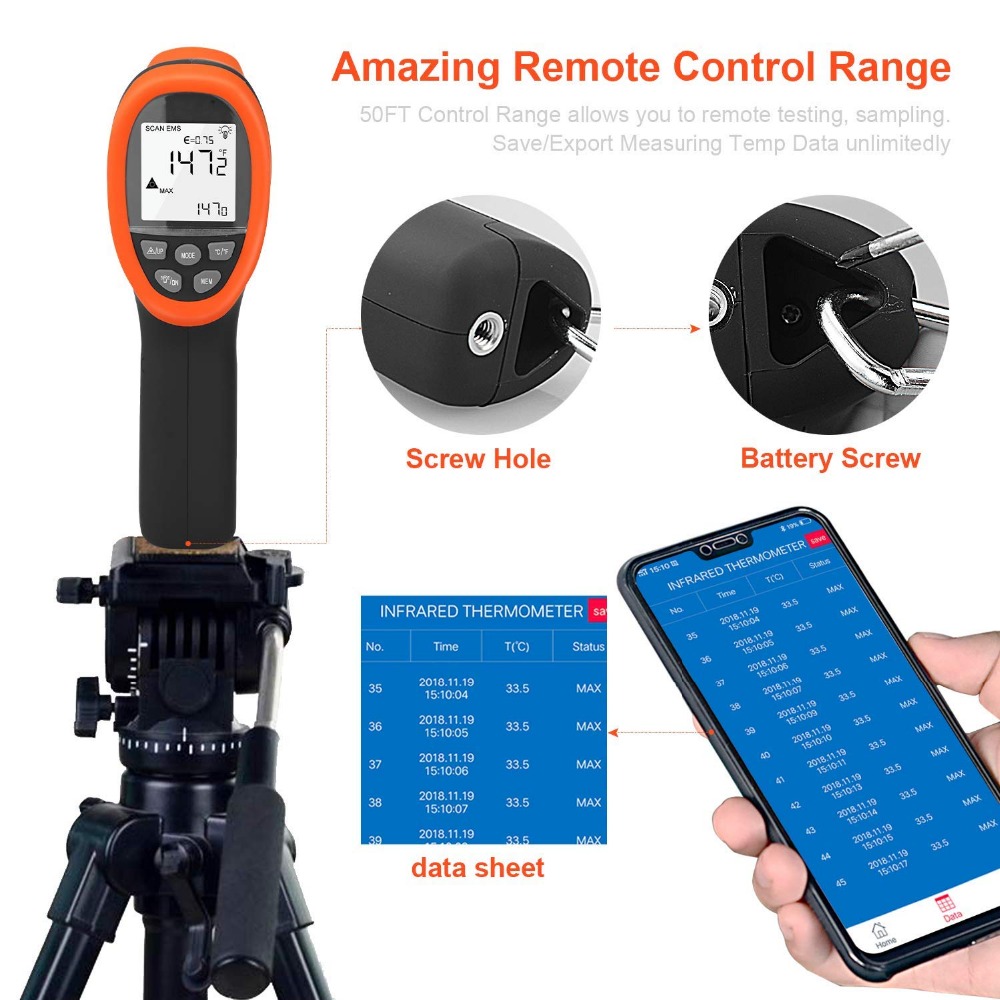 BTMETER Digital Pyrometer Non- - đánh giá và giá Industrial Laser Temperature Gun